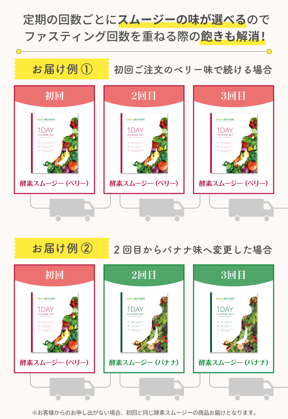 定期の回数ごとにスムージーの味が選べるのでファスティング回数を重ねる際の飽きも解消！