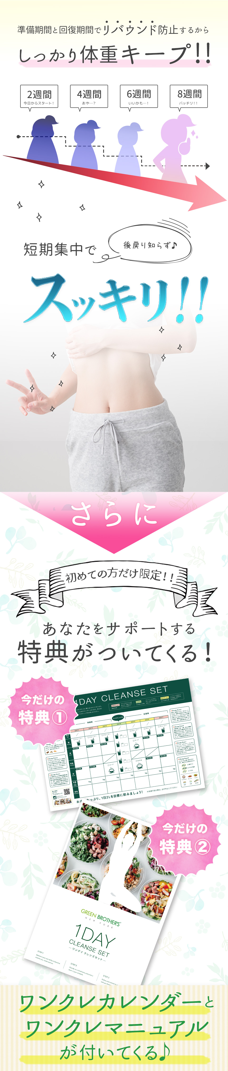 しっかり体重をキープ。初めてご購入の方だけ限定