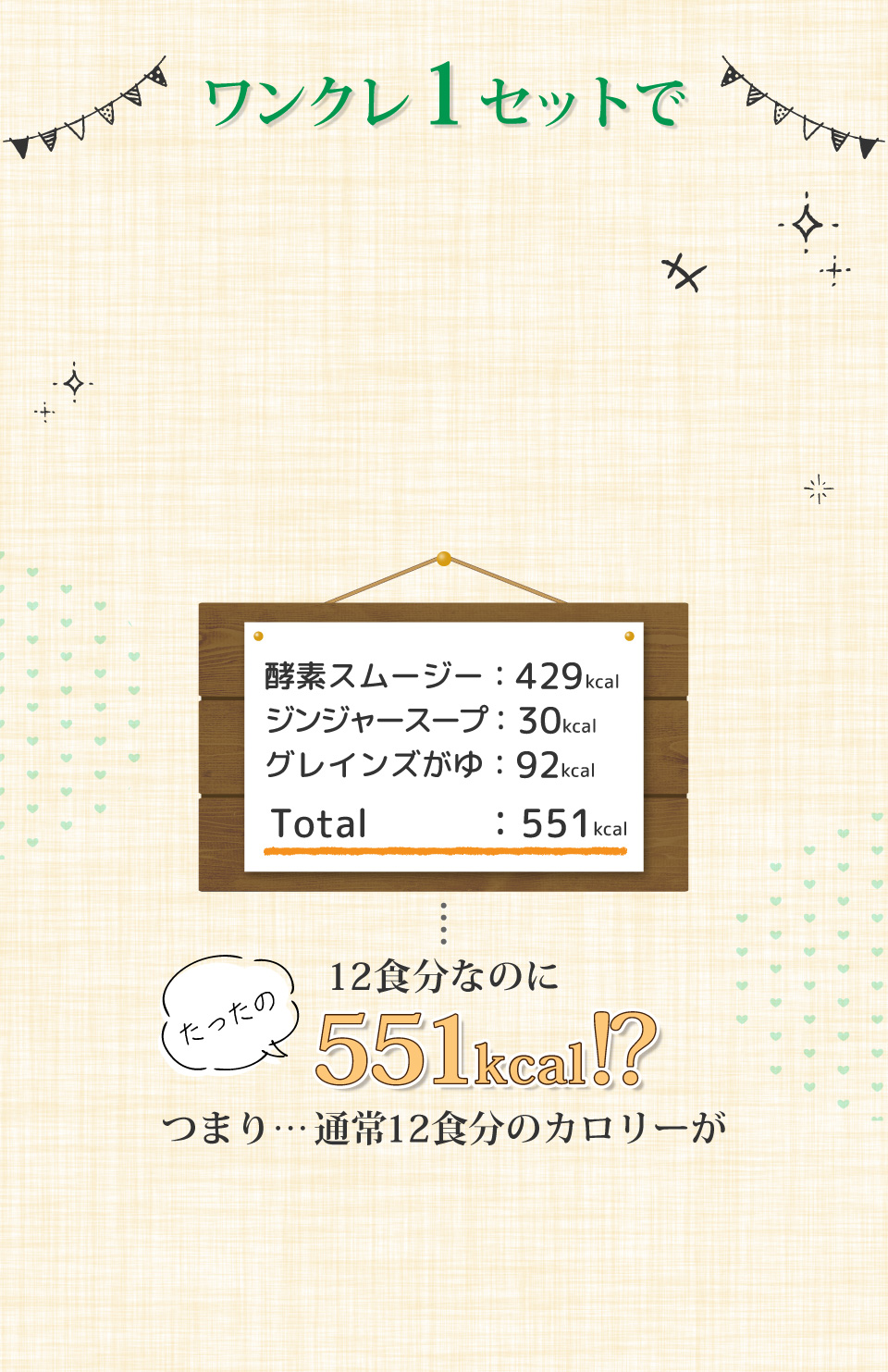 1DAY CLEANSE SET(ワンデイクレンズセット) 1DAY CLEANSE SET(ワンデイクレンズセット)